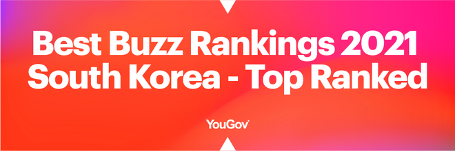 YouGov Best Buzz Rankings 2021 South Korea